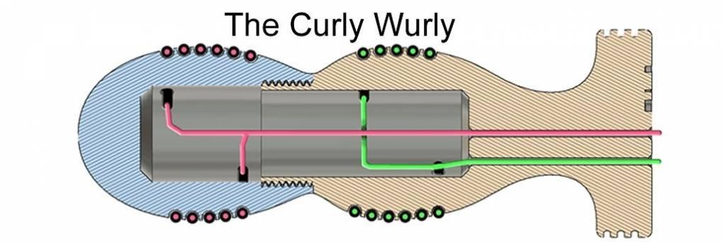 DIY Bi-Polar Insertable Electrode - The Curly Wurly